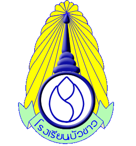การอบรมผู้ดูแลระบบการจัดทำเว็บไซต์โรงเรียนบัวขาว
